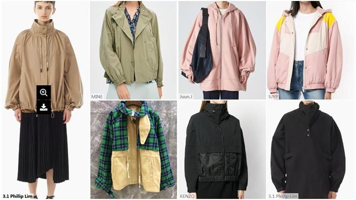 Punhos de fechamento Closing cuffs garments